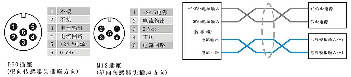 電流型位移傳感器標準接線