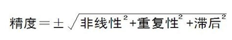 Germanjet直線位移傳感器常用術(shù)語