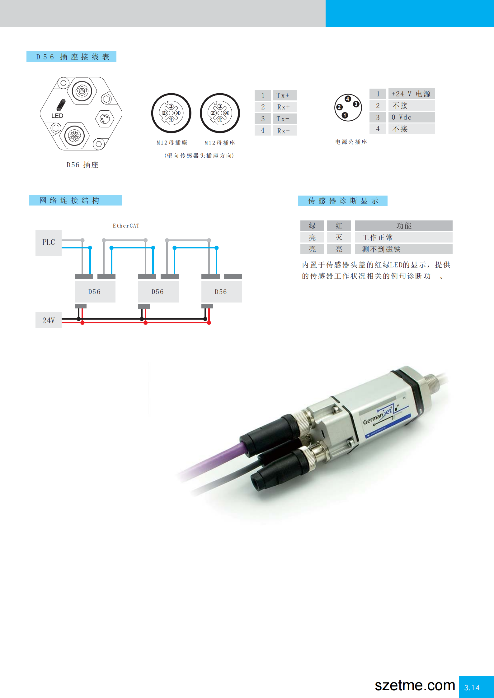 磁致伸縮位移傳感器2