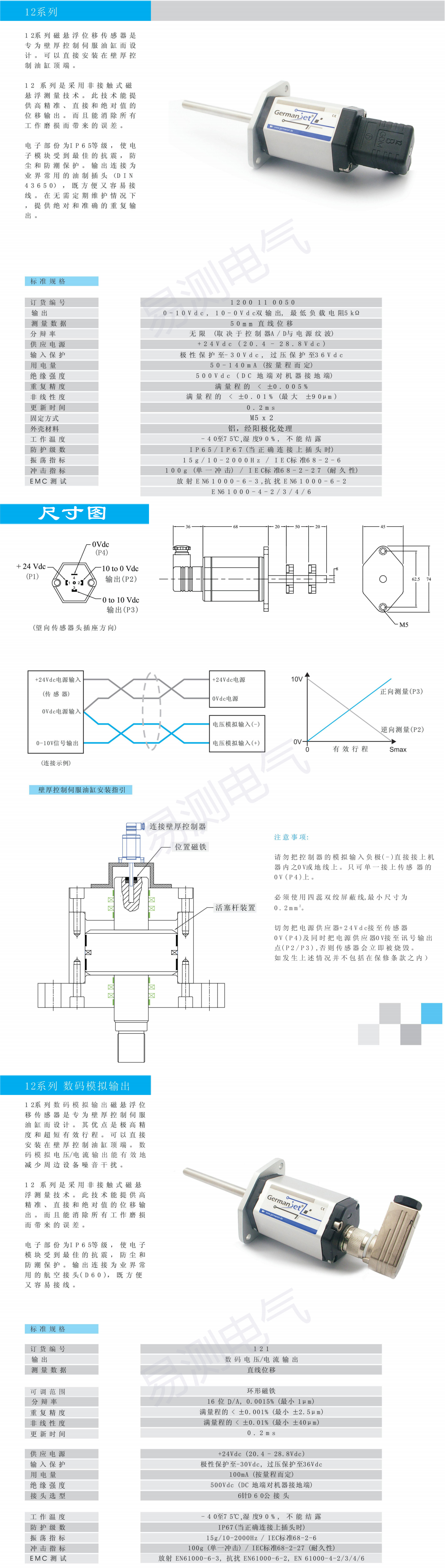 12系列磁致伸縮位移傳感器